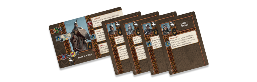 A Song of Ice and Fire : Tabletop Miniatures Game - Hedge Knights